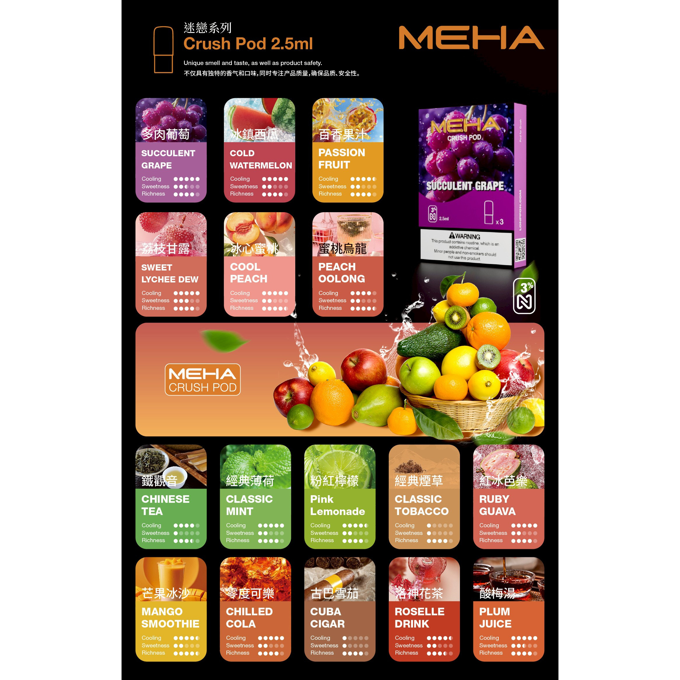 MEHA妹嗨五代｜3顆入